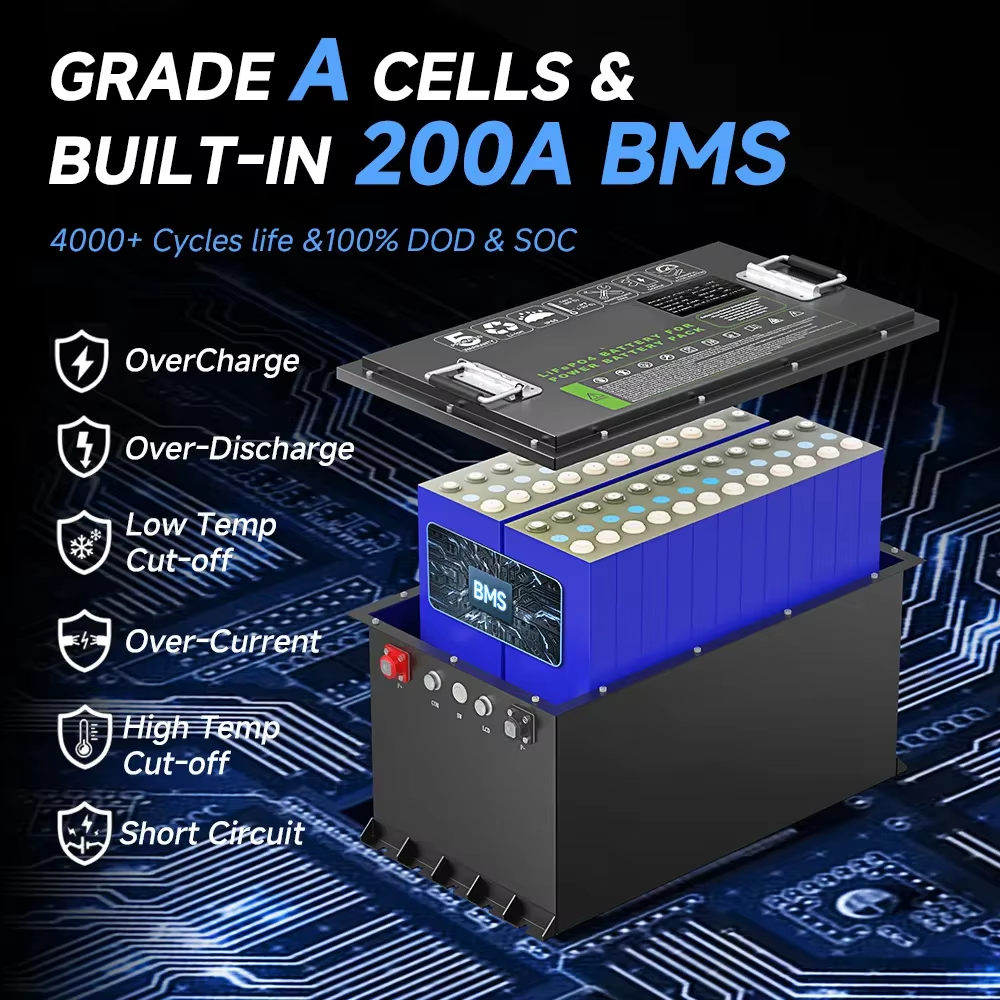 Lithium lifepo4 golf cart batteries 48v 36v 51.2V 72V 50Ah 100Ah 105Ah 150Ah 160Ah 200Ah